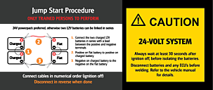 FH Vehicle Label Jump Start 24V - 150x60mm   