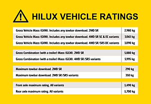 FH Toyota Hilux Vehicle Ratings 135x90mm