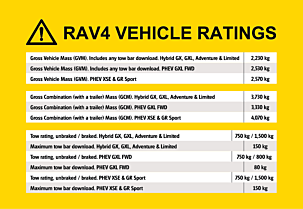 FH Toyota RV4 Vehicle Ratings 135x90mm