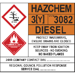 Allied Petroleum AGT Hazchem 3YE 1203 Diesel 1050x970mm