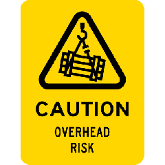 Caution-Overhead Risk